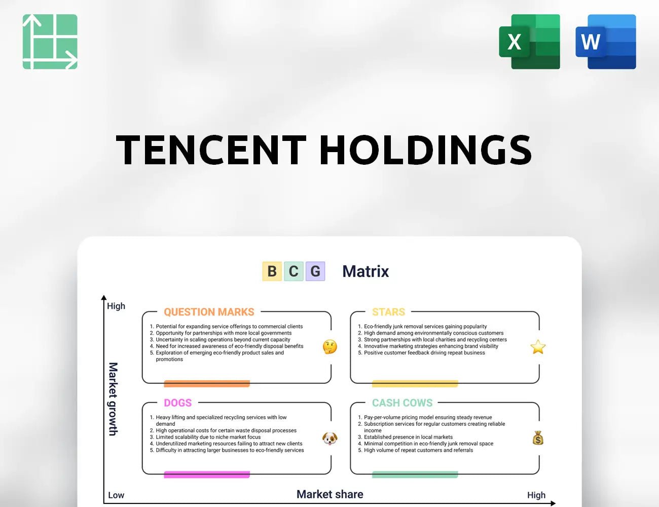 Tencent Holdings Boston Consulting Group Matrix