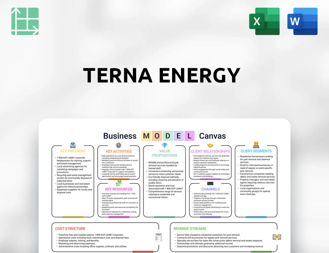 Terna Energy Business Model Canvas