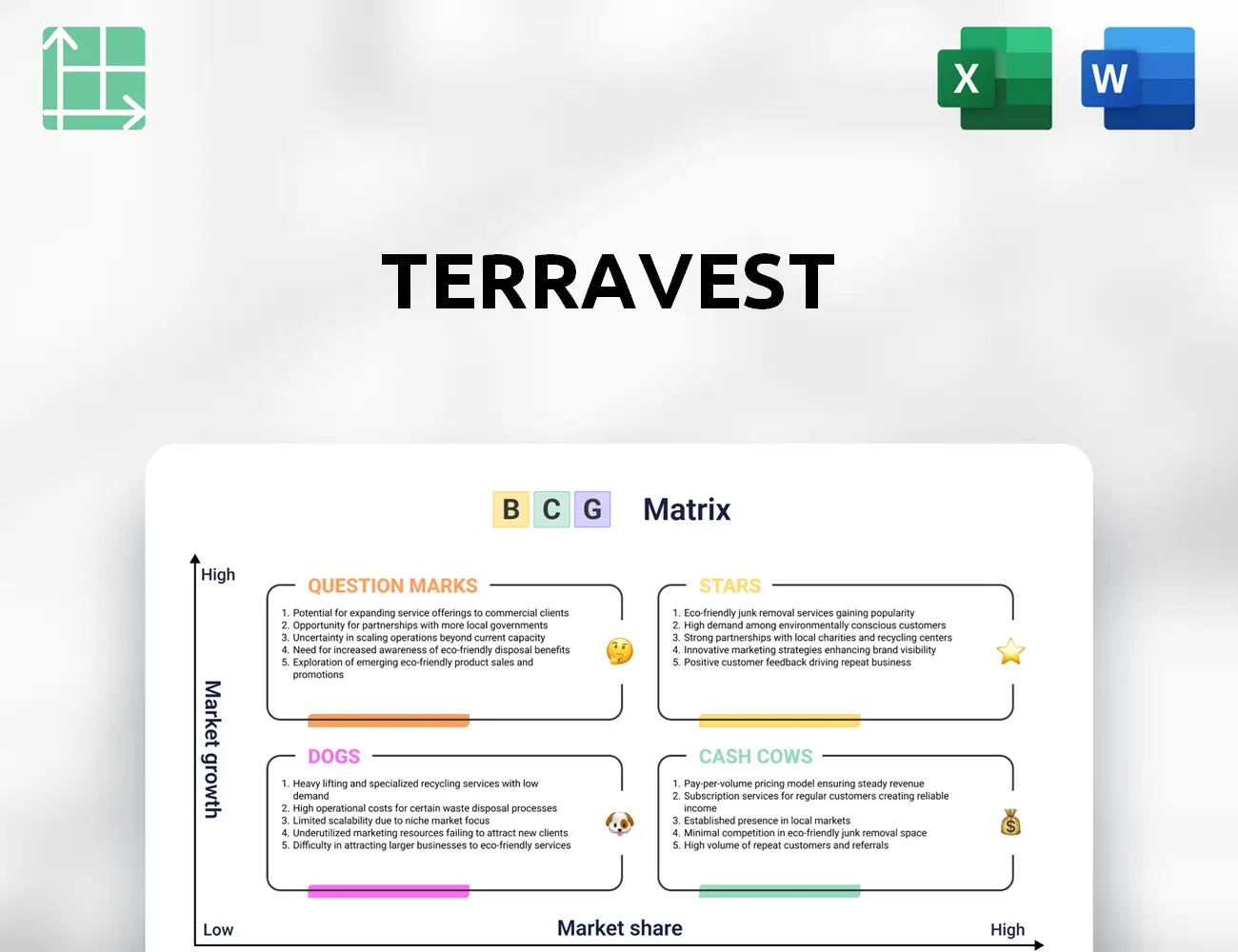 TerraVest Boston Consulting Group Matrix