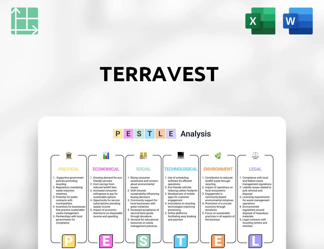 TerraVest PESTLE Analysis