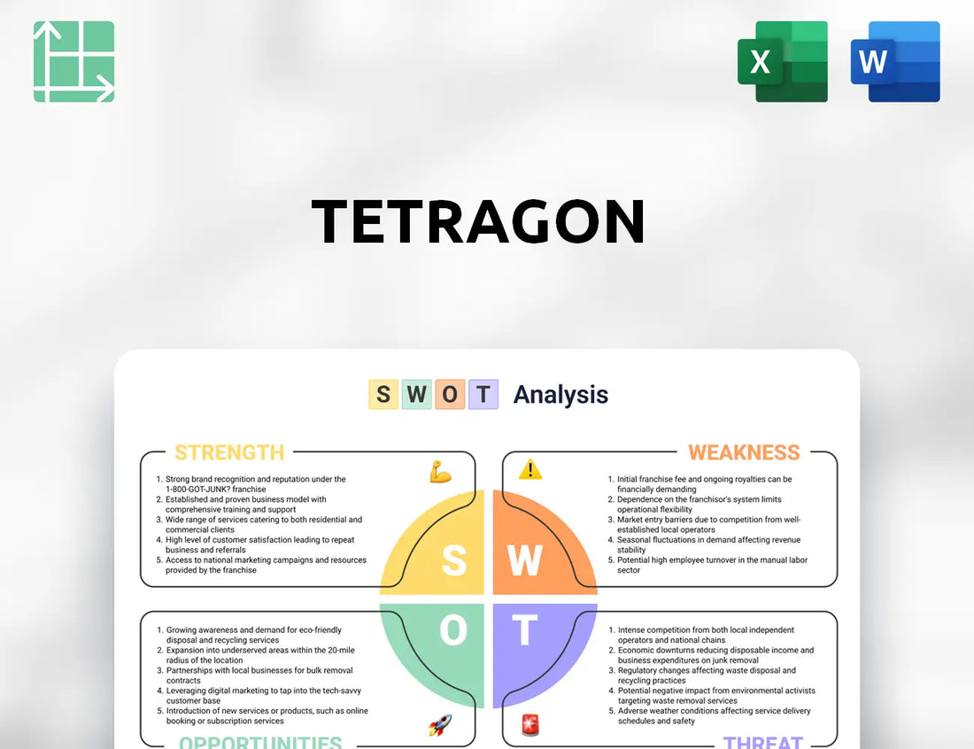 Tetragon SWOT Analysis