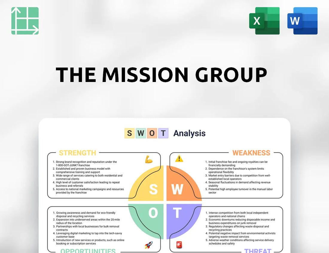 The Mission Group SWOT Analysis