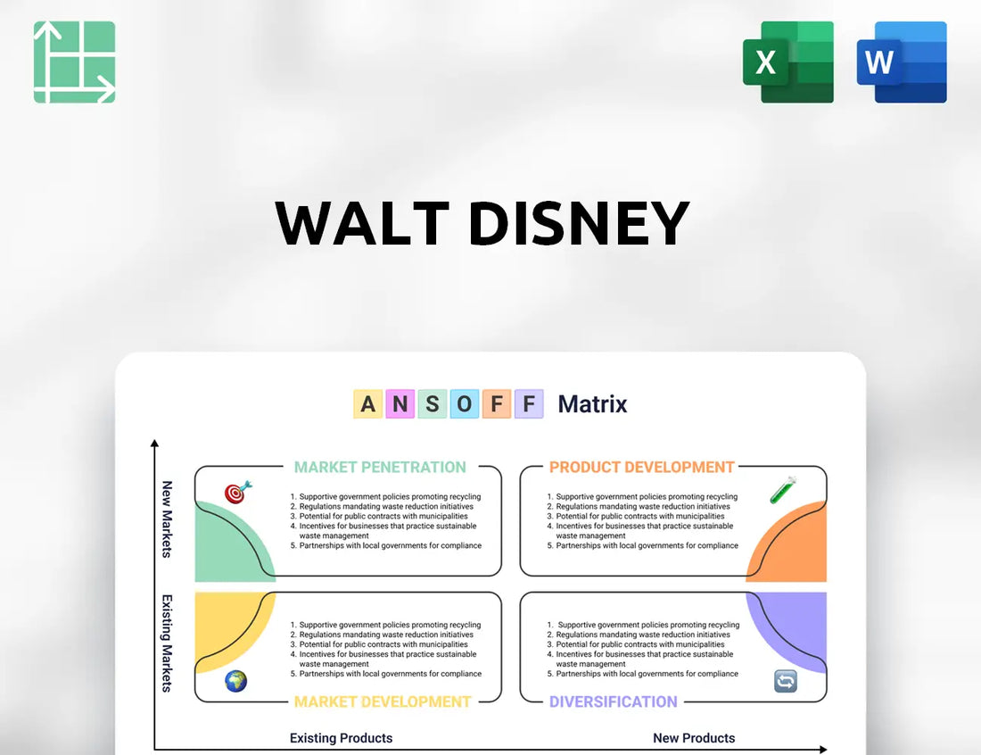 Walt Disney Ansoff Matrix