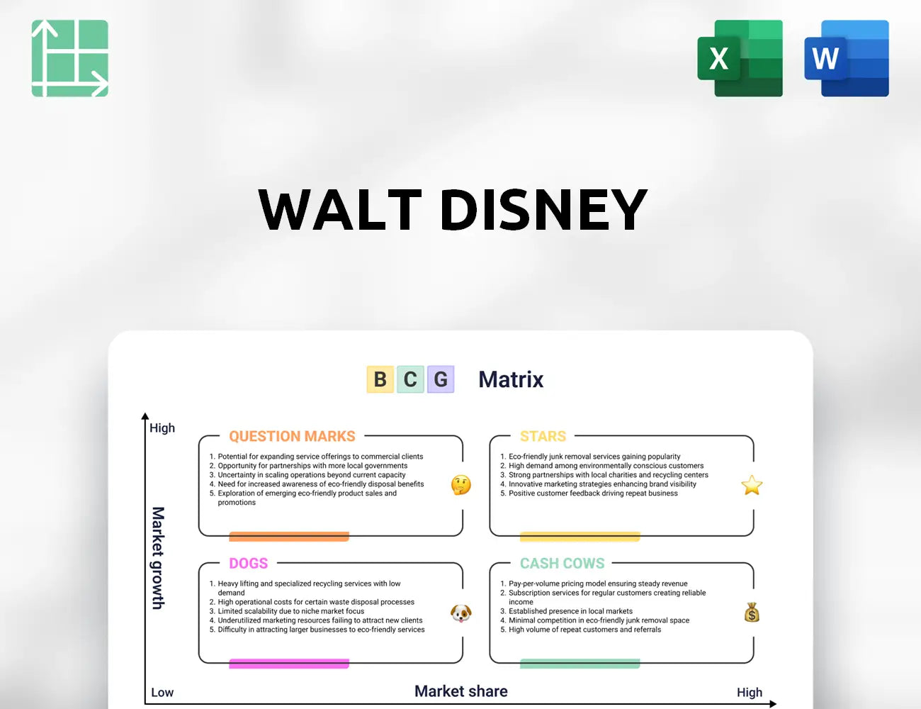 Walt Disney Boston Consulting Group Matrix