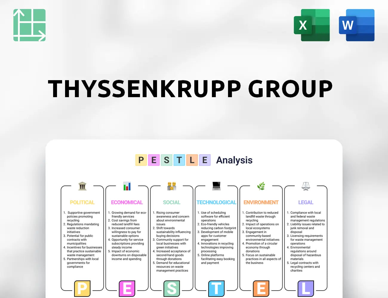 ThyssenKrupp Group PESTLE Analysis