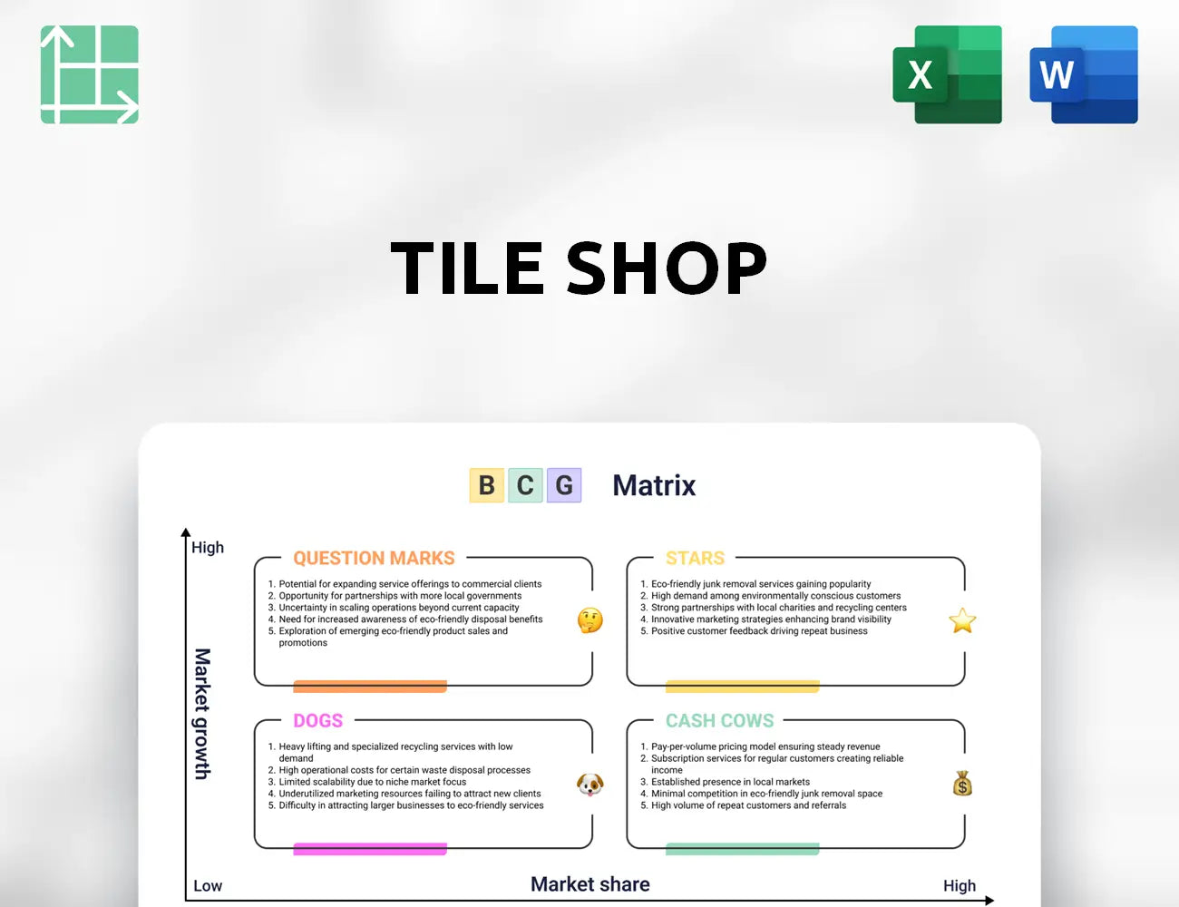 Tile Shop Boston Consulting Group Matrix
