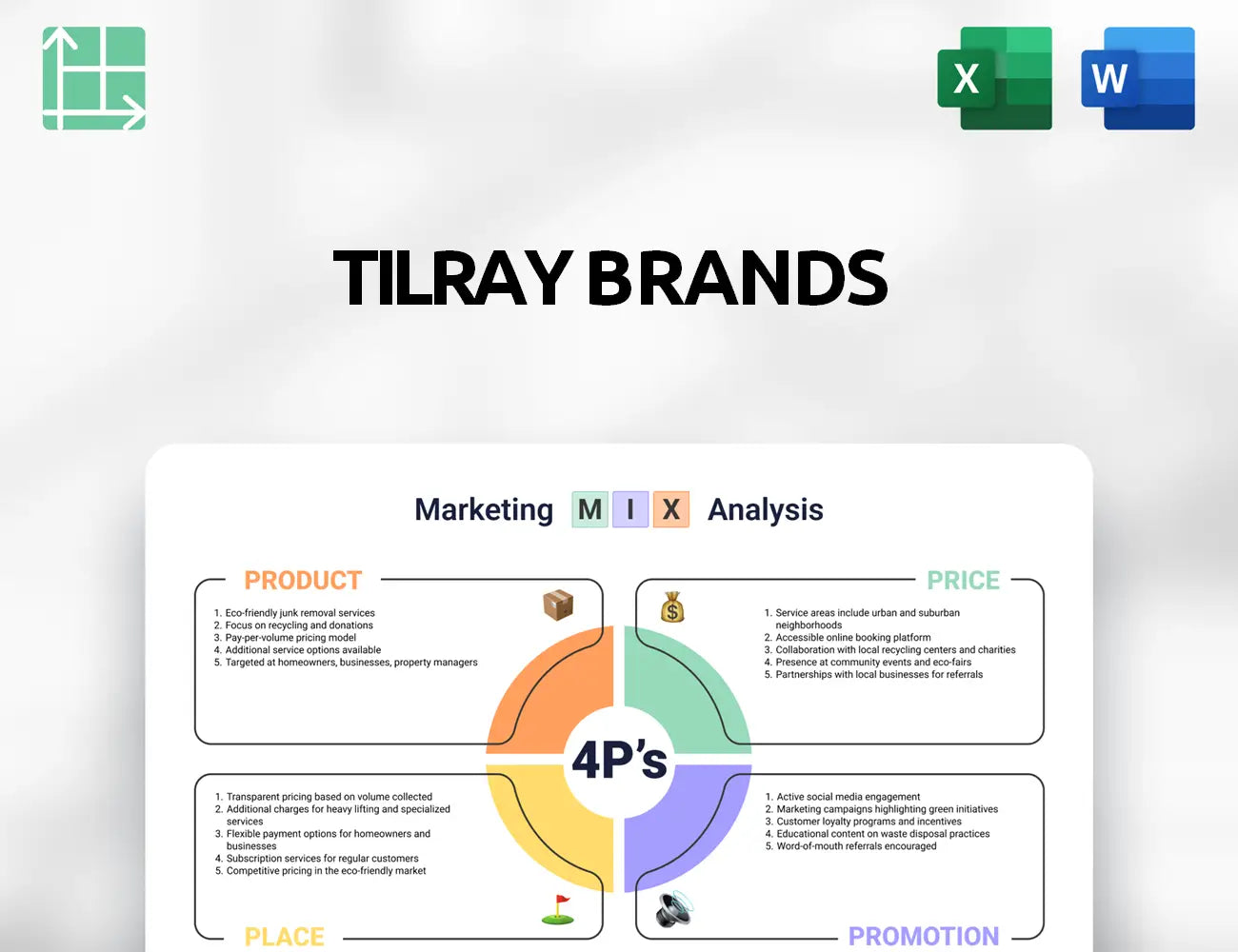Tilray Brands Marketing Mix