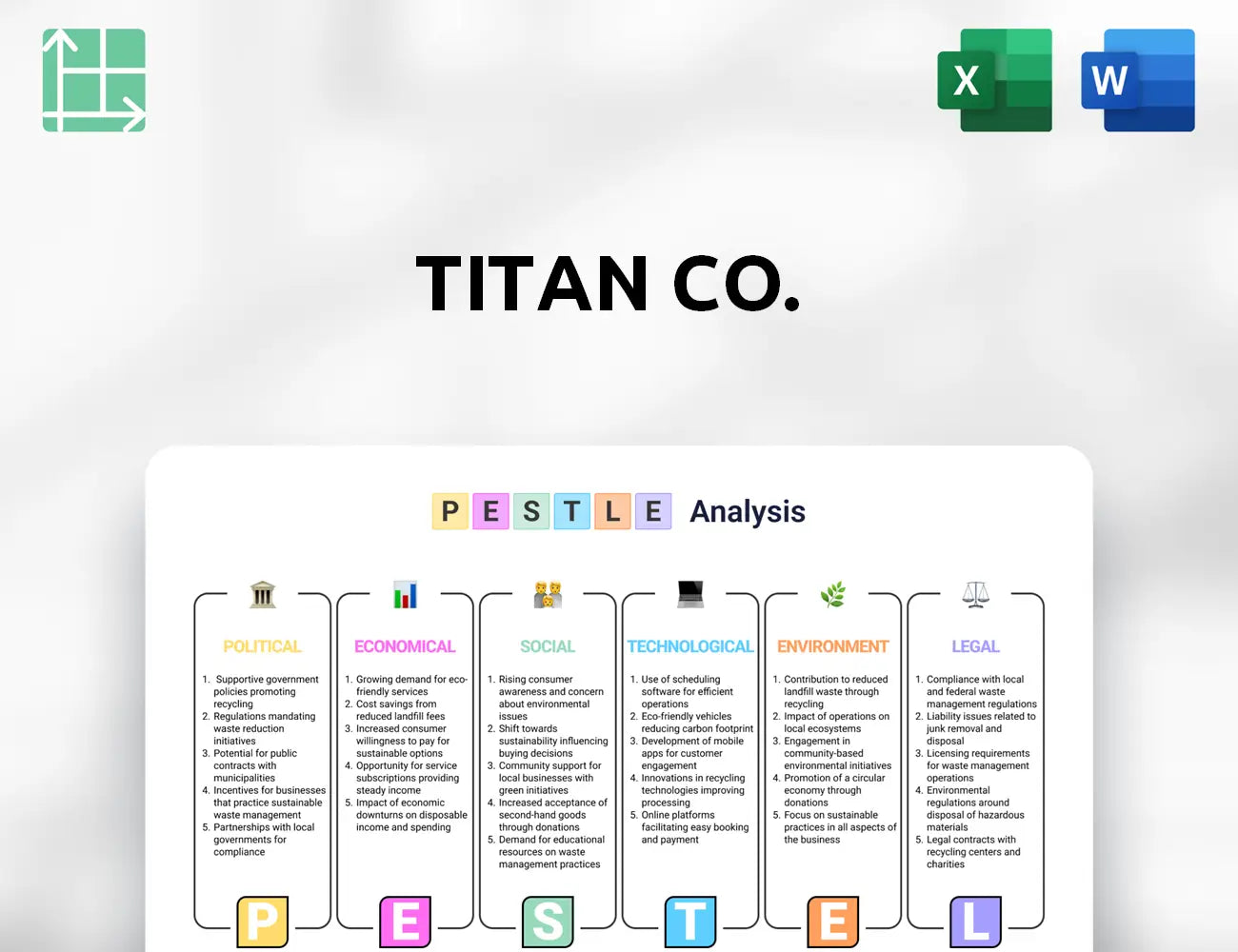 Titan Co. PESTLE Analysis
