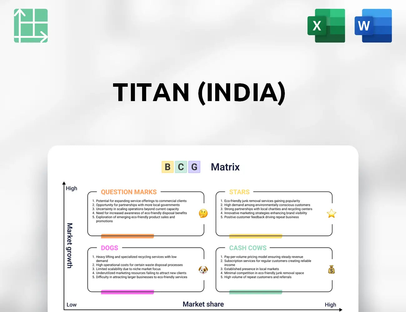 Titan (India) Boston Consulting Group Matrix