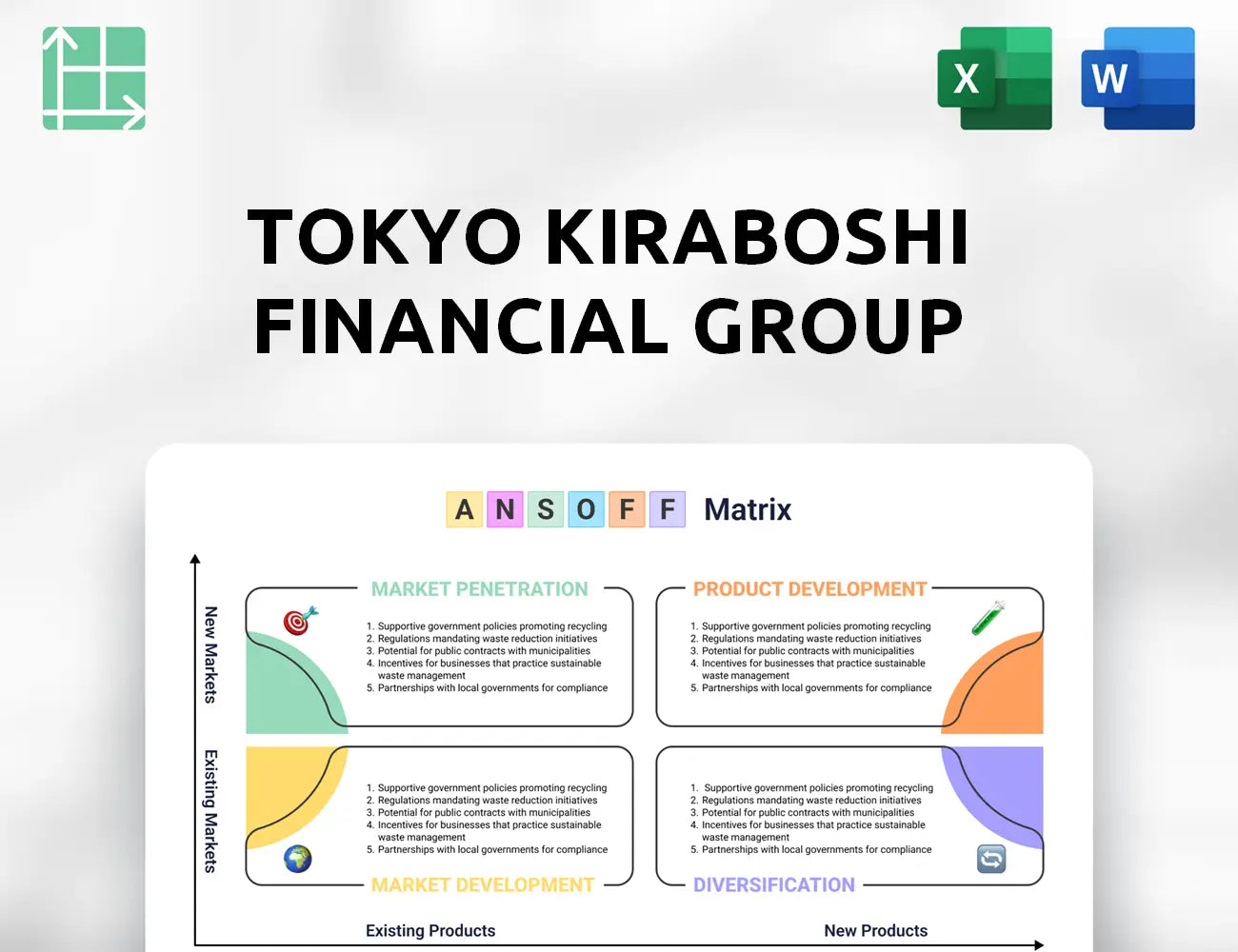 Tokyo Kiraboshi Financial Group Ansoff Matrix