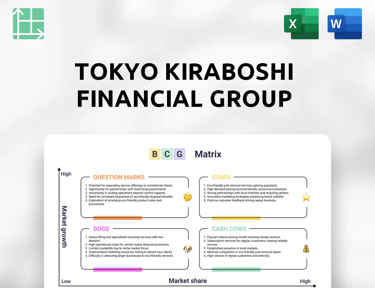 Tokyo Kiraboshi Financial Group Boston Consulting Group Matrix