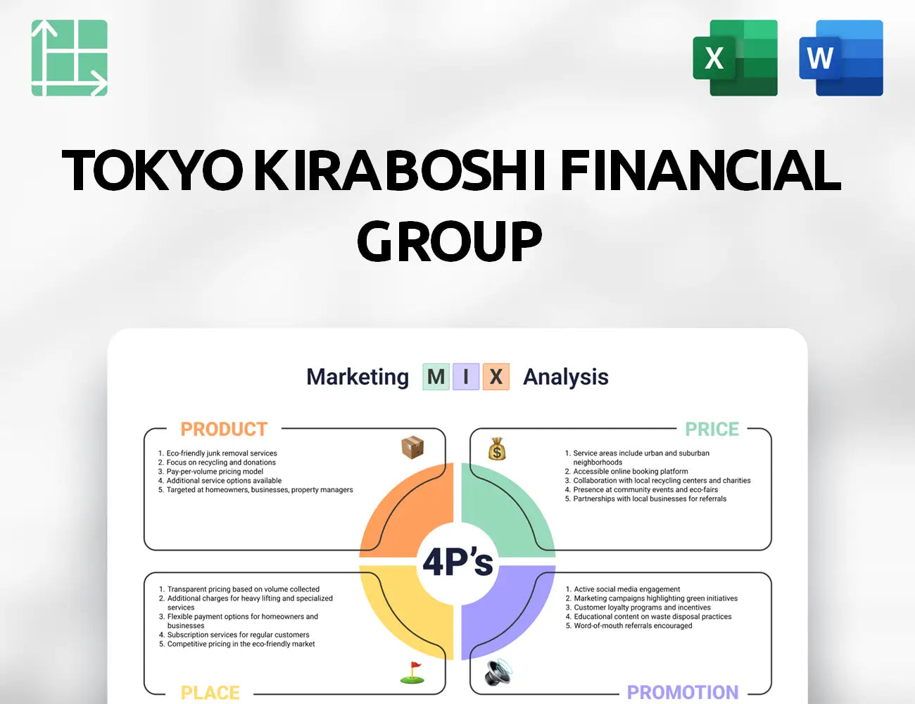 Tokyo Kiraboshi Financial Group Marketing Mix