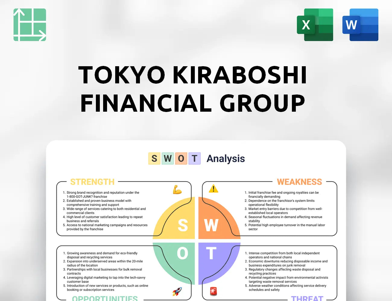 Tokyo Kiraboshi Financial Group SWOT Analysis