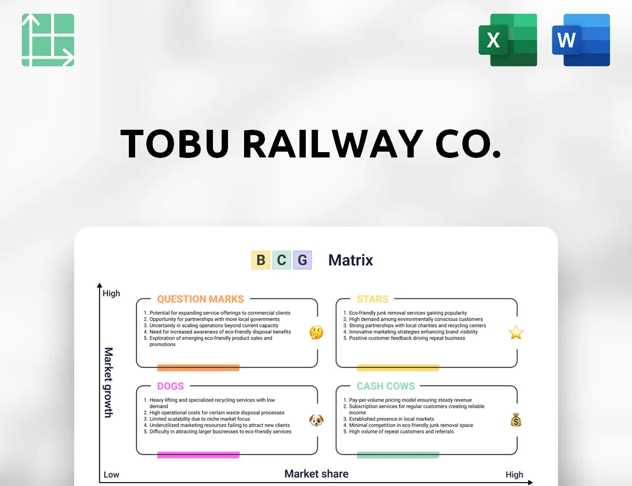 Tobu Railway Co. Boston Consulting Group Matrix