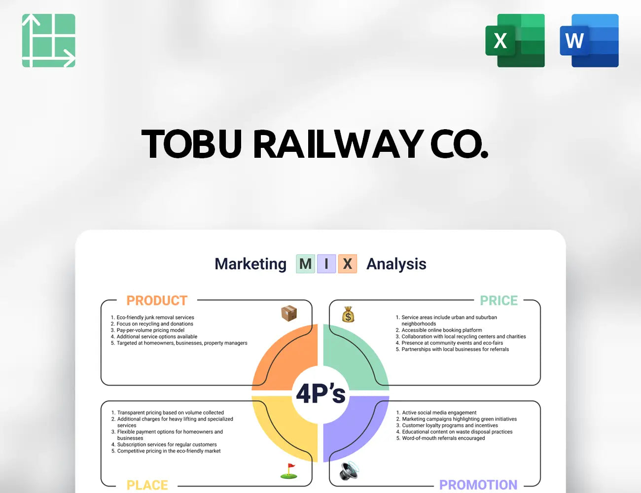 Tobu Railway Co. Marketing Mix