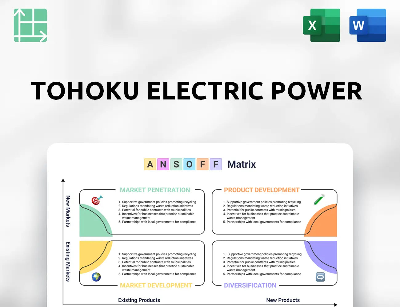 Tohoku Electric Power Ansoff Matrix