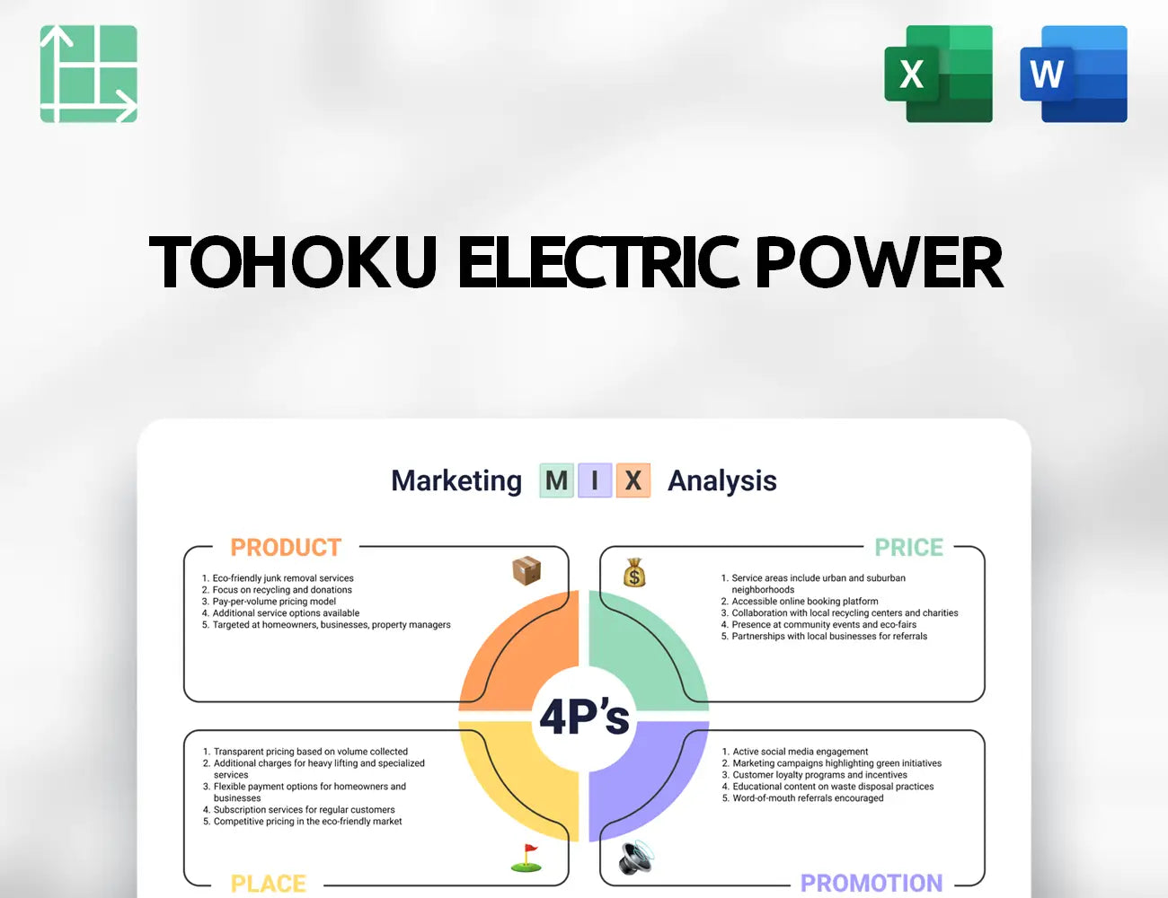 Tohoku Electric Power Marketing Mix