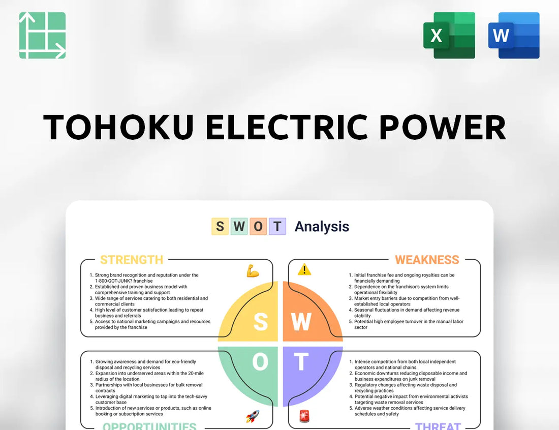 Tohoku Electric Power SWOT Analysis