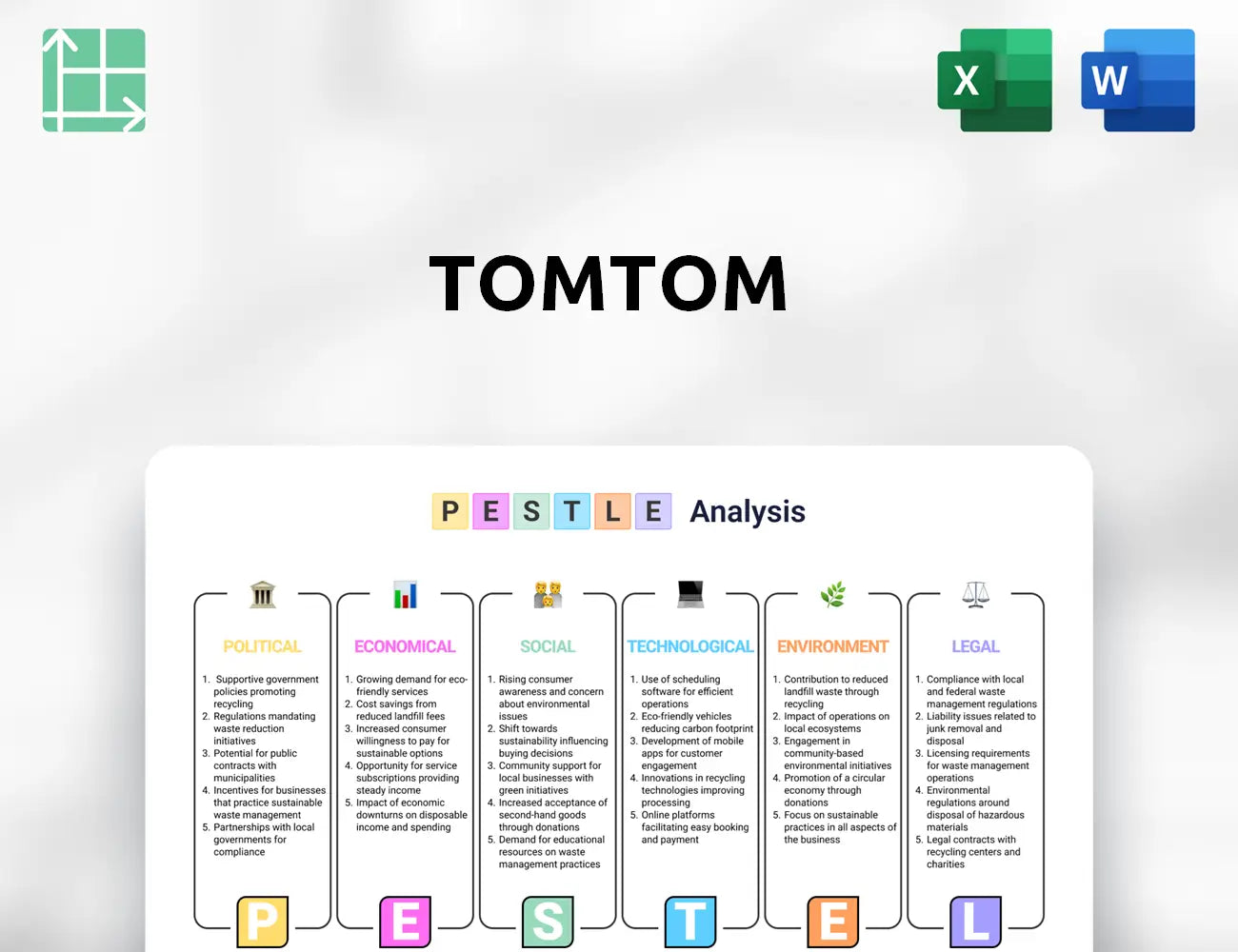 TomTom PESTLE Analysis