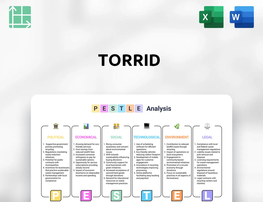 Torrid PESTLE Analysis