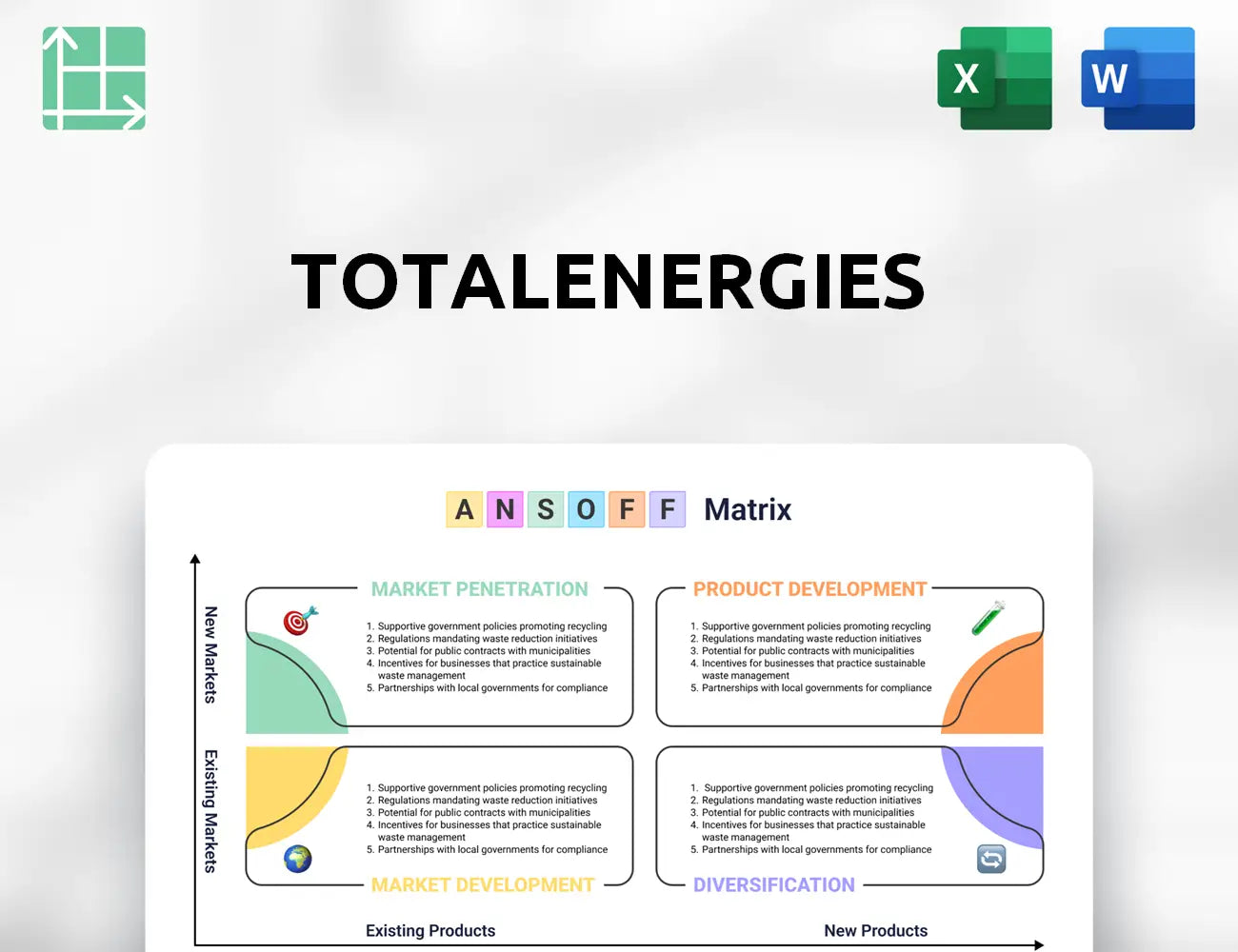 TotalEnergies Ansoff Matrix