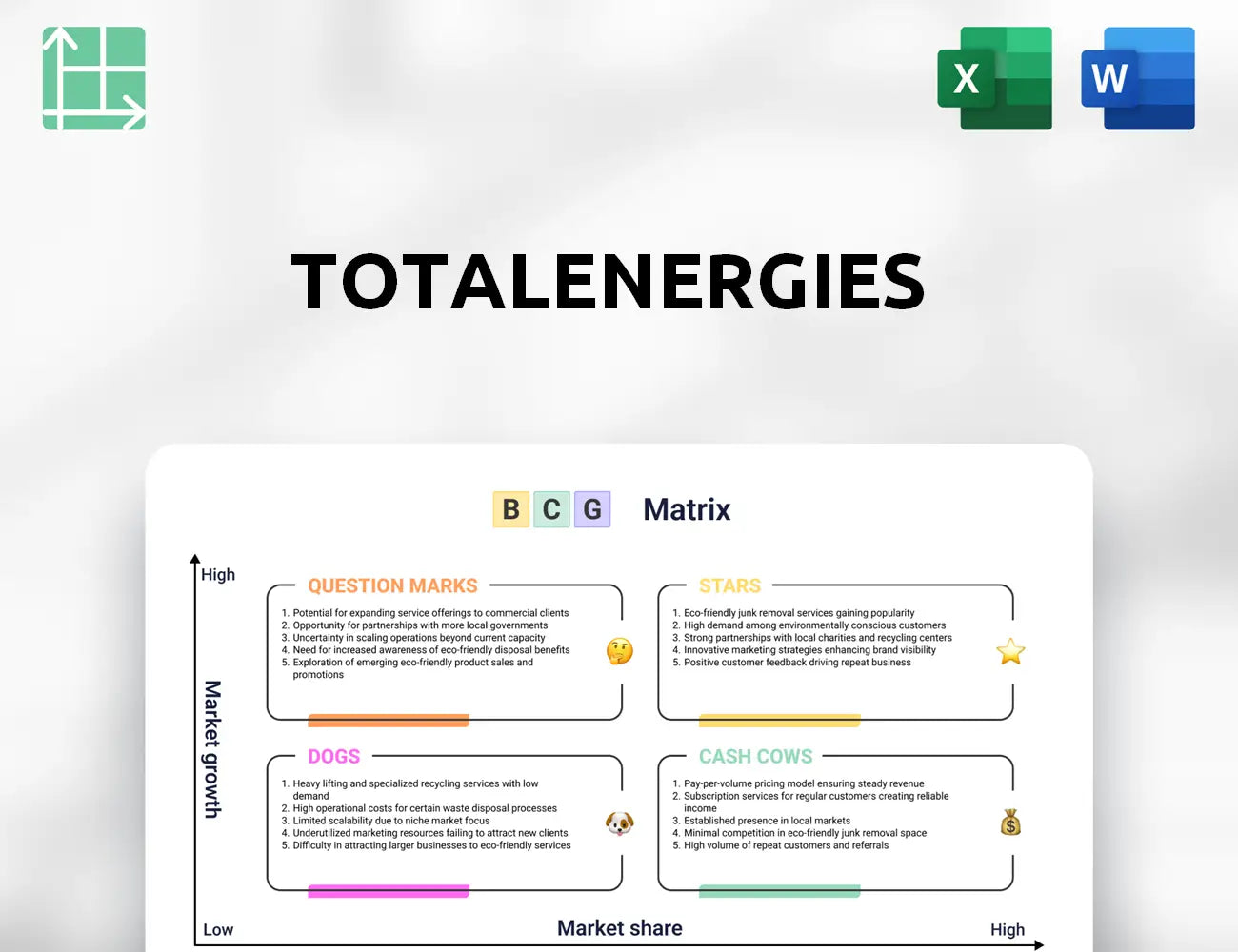 TotalEnergies Boston Consulting Group Matrix