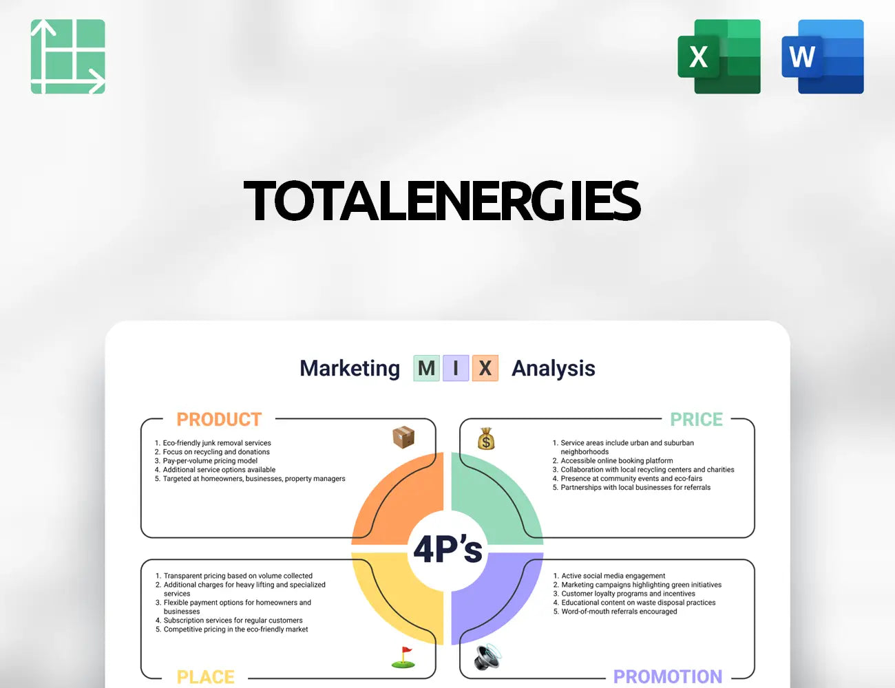 TotalEnergies Marketing Mix
