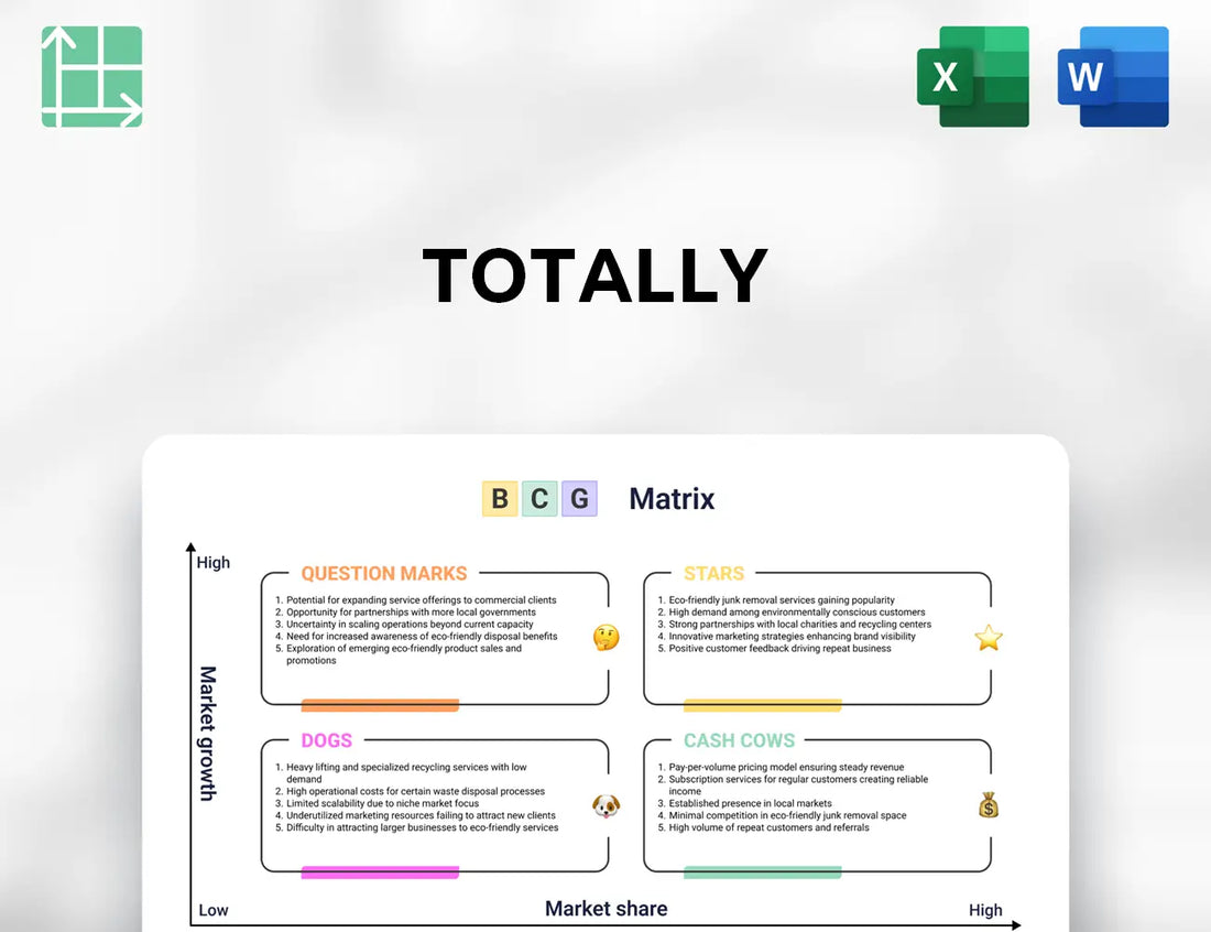 Totally Boston Consulting Group Matrix
