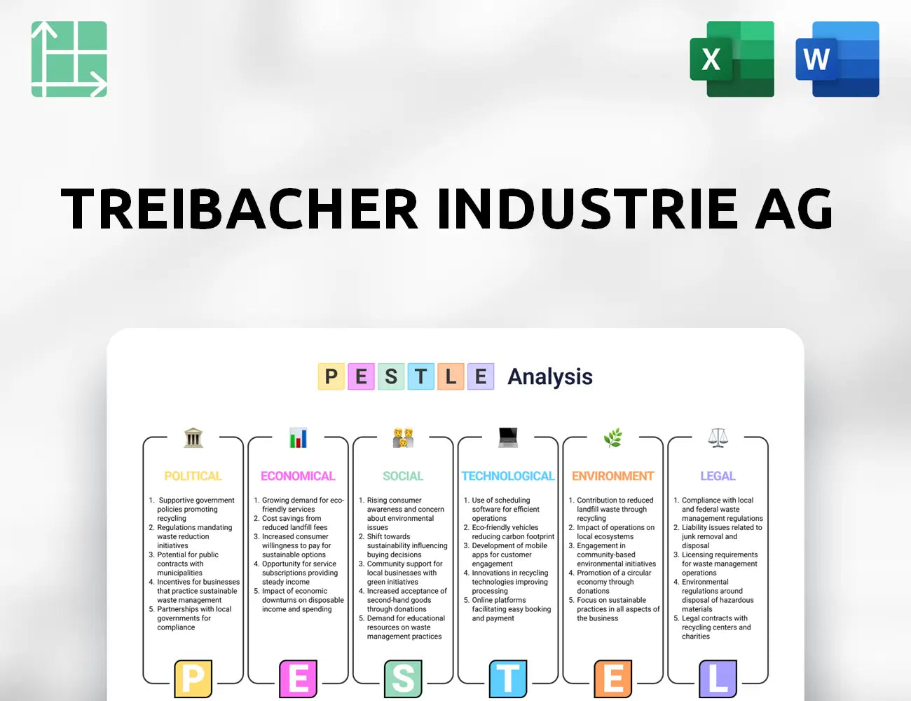 Treibacher Industrie AG PESTLE Analysis