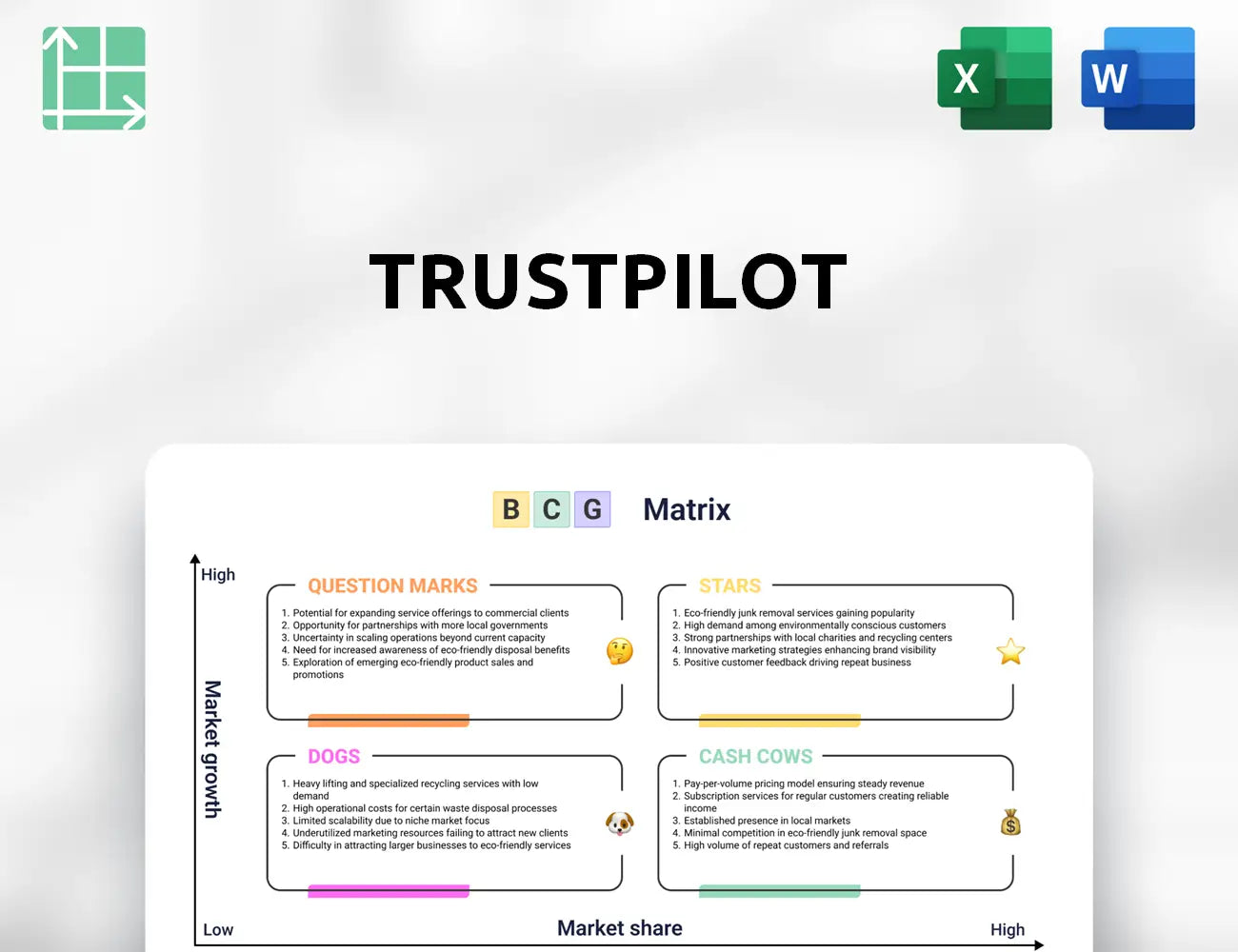 Trustpilot Boston Consulting Group Matrix