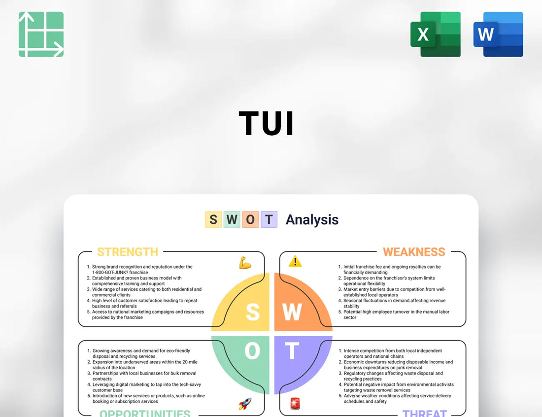 TUI SWOT Analysis