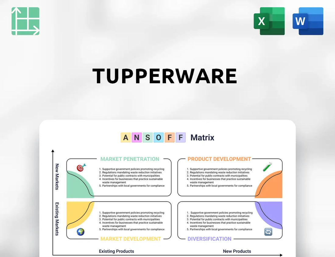 Tupperware Ansoff Matrix