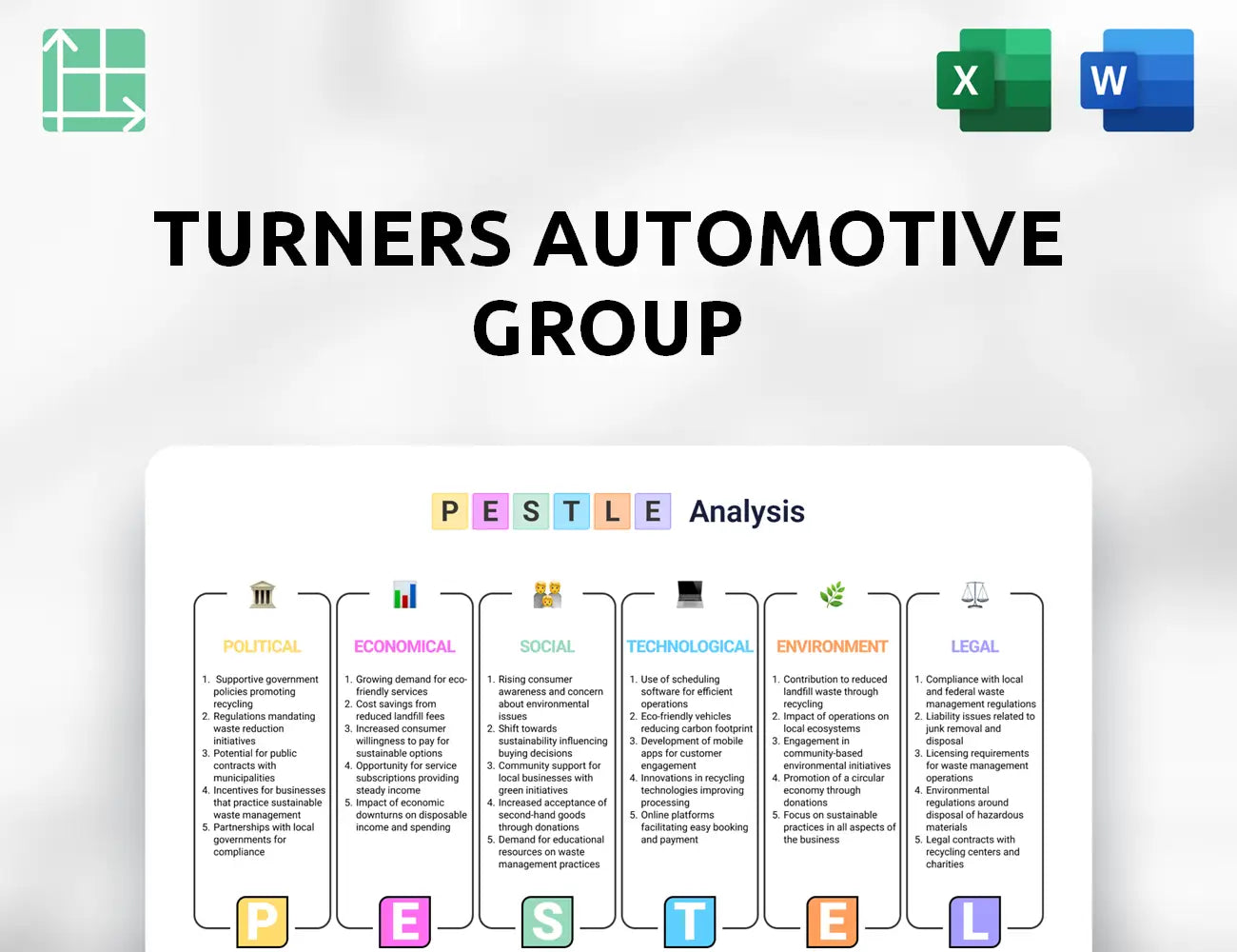 Turners Automotive Group PESTLE Analysis