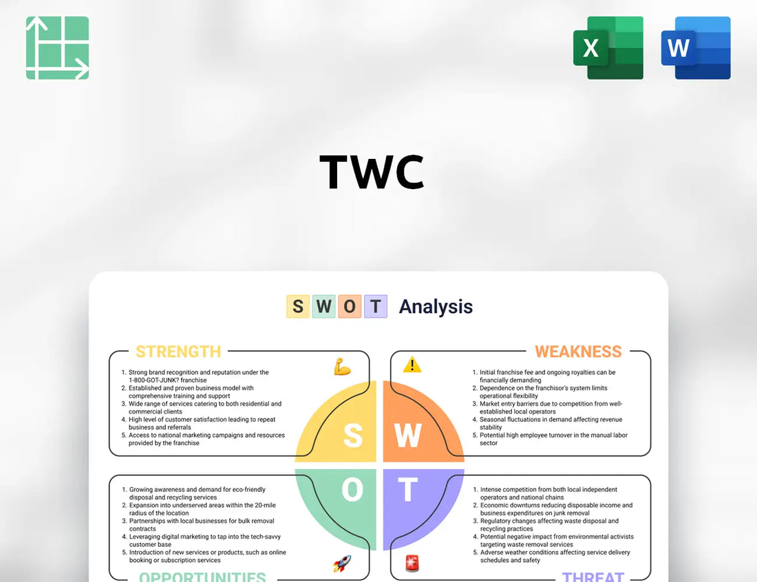 TWC SWOT Analysis