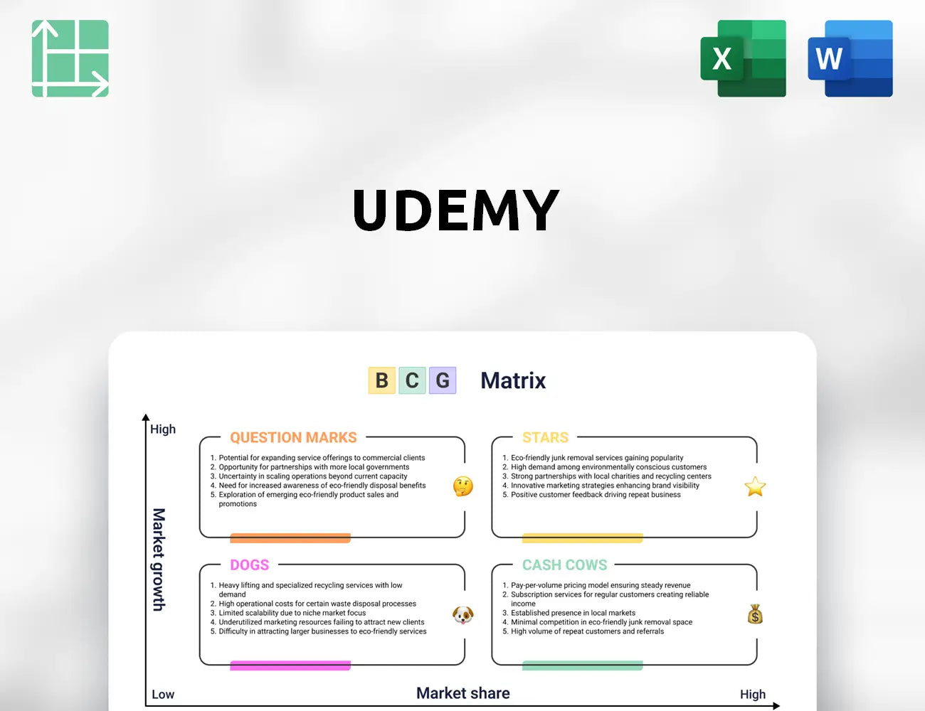 Udemy Boston Consulting Group Matrix