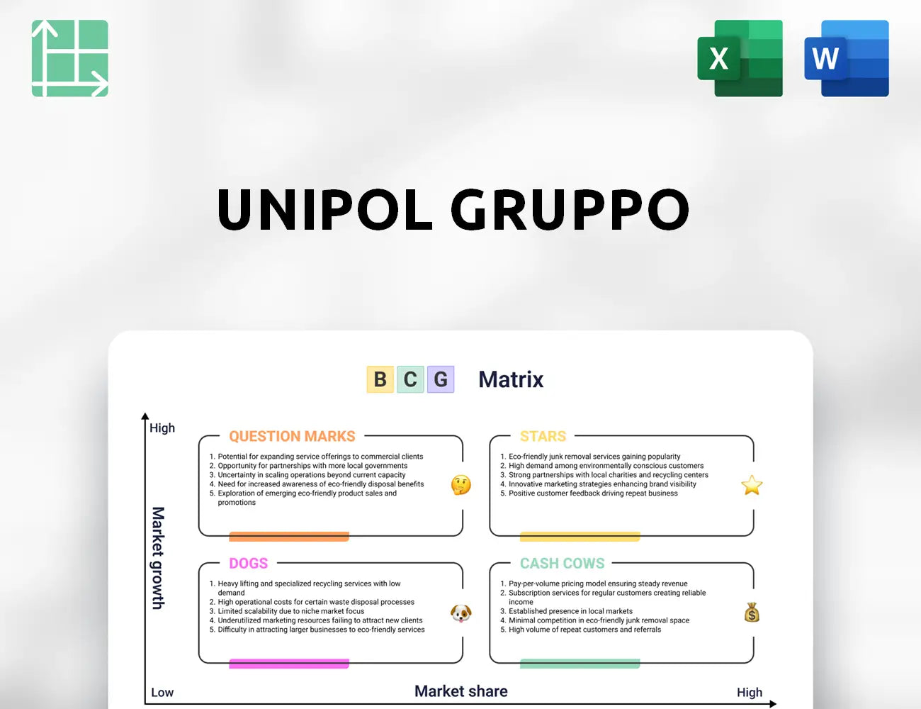 Unipol Gruppo Boston Consulting Group Matrix