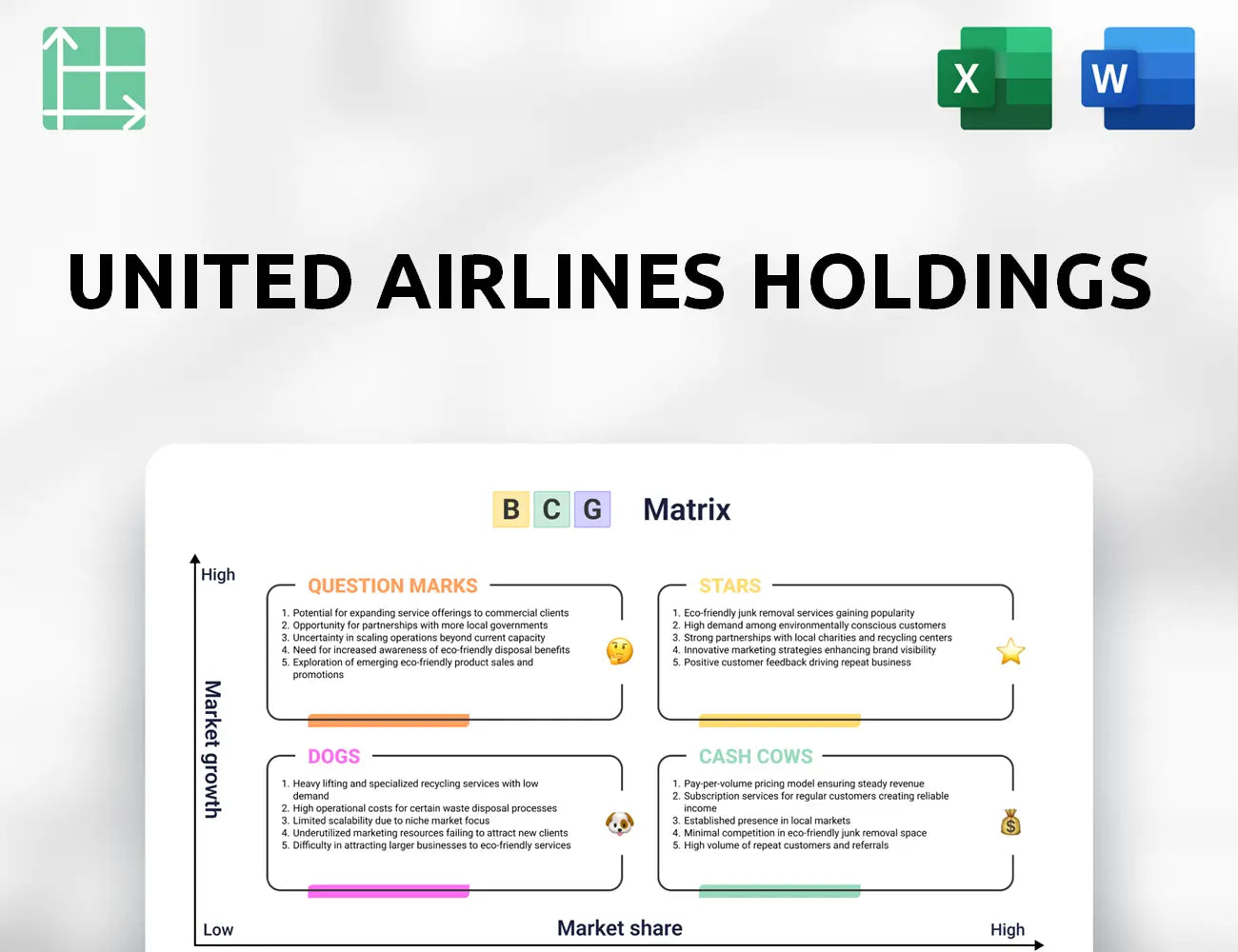 United Airlines Holdings Boston Consulting Group Matrix