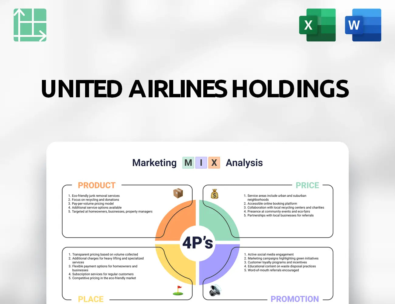 United Airlines Holdings Marketing Mix