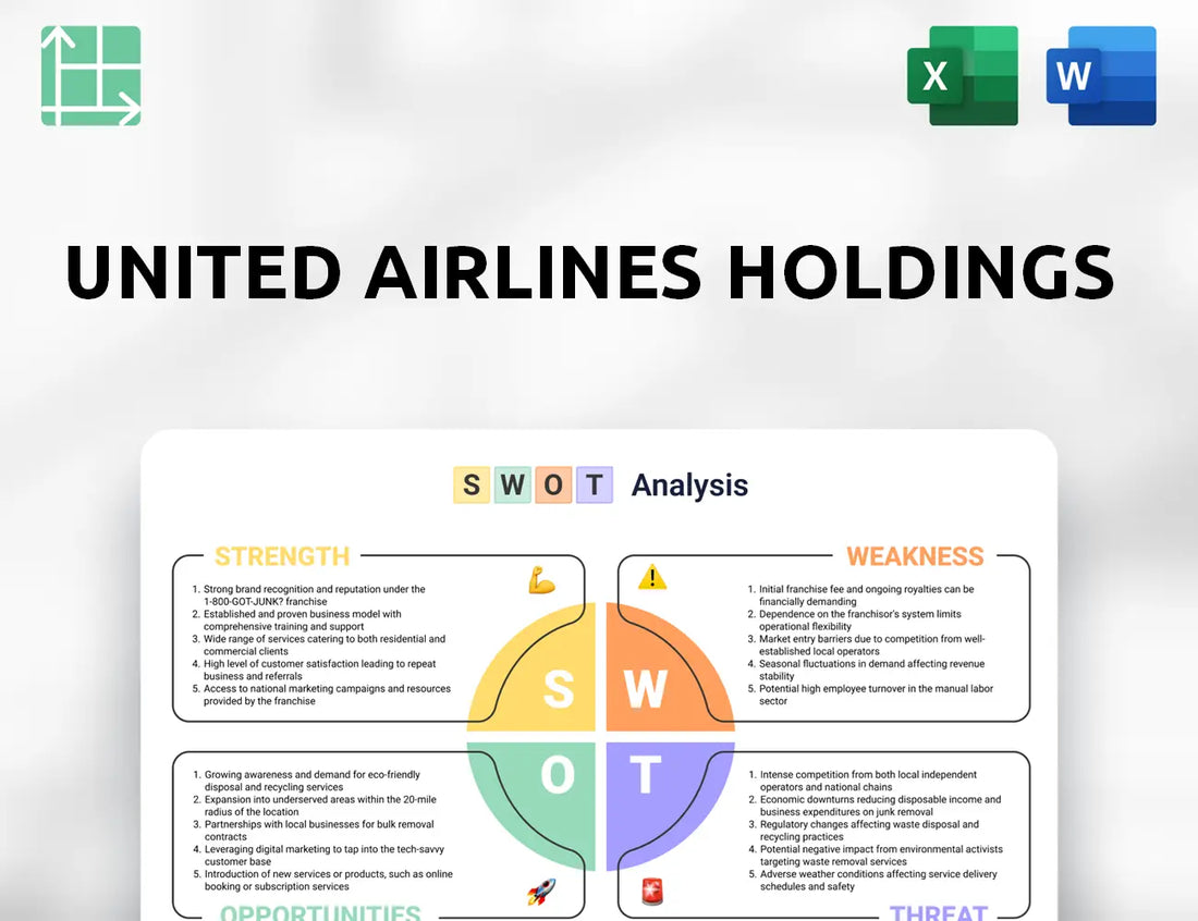 United Airlines Holdings SWOT Analysis