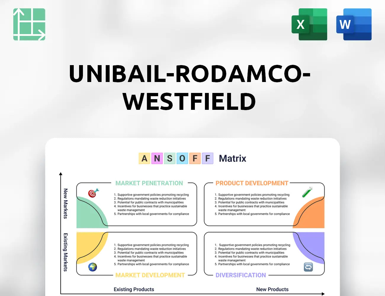 Unibail-Rodamco-Westfield Ansoff Matrix