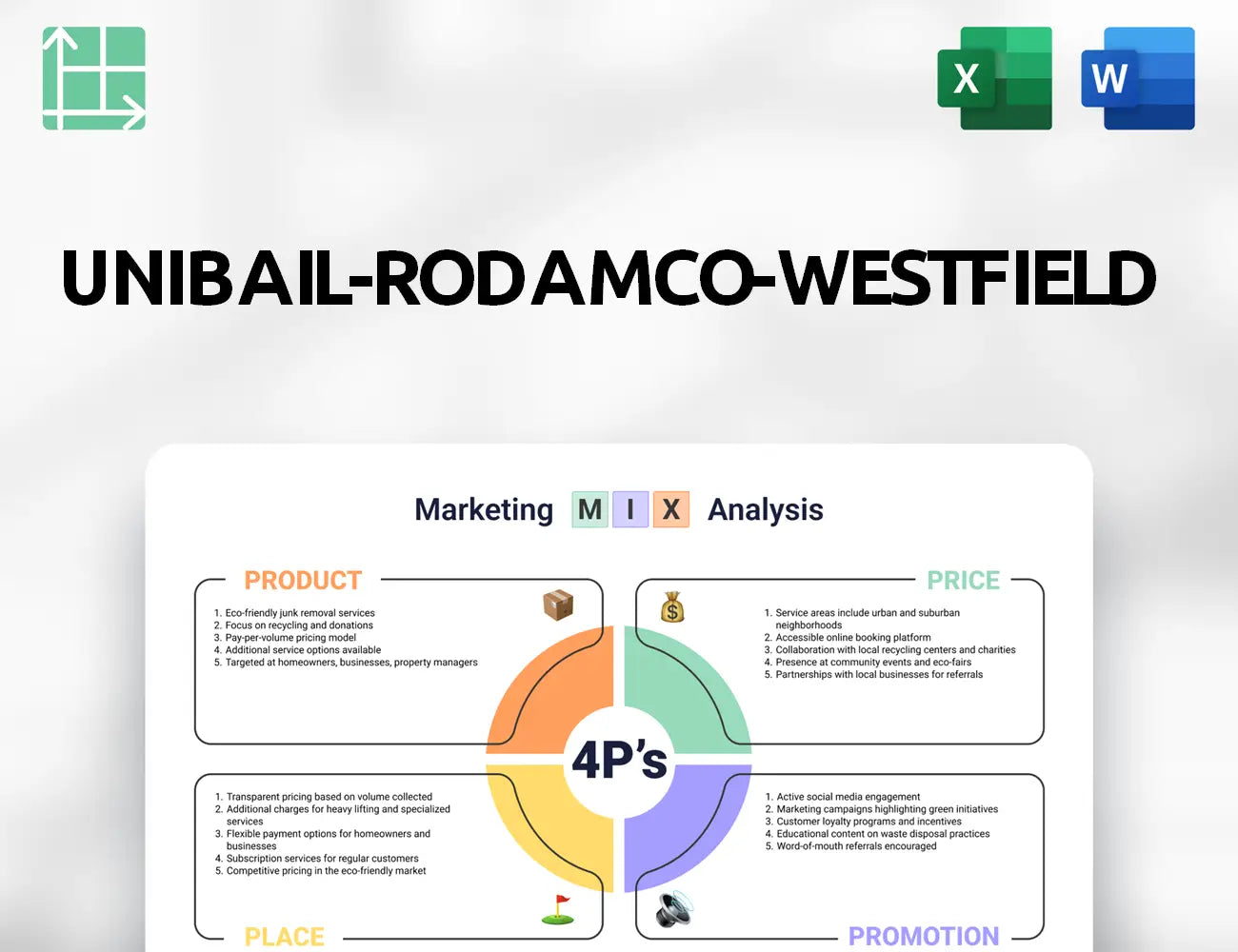 Unibail-Rodamco-Westfield Marketing Mix