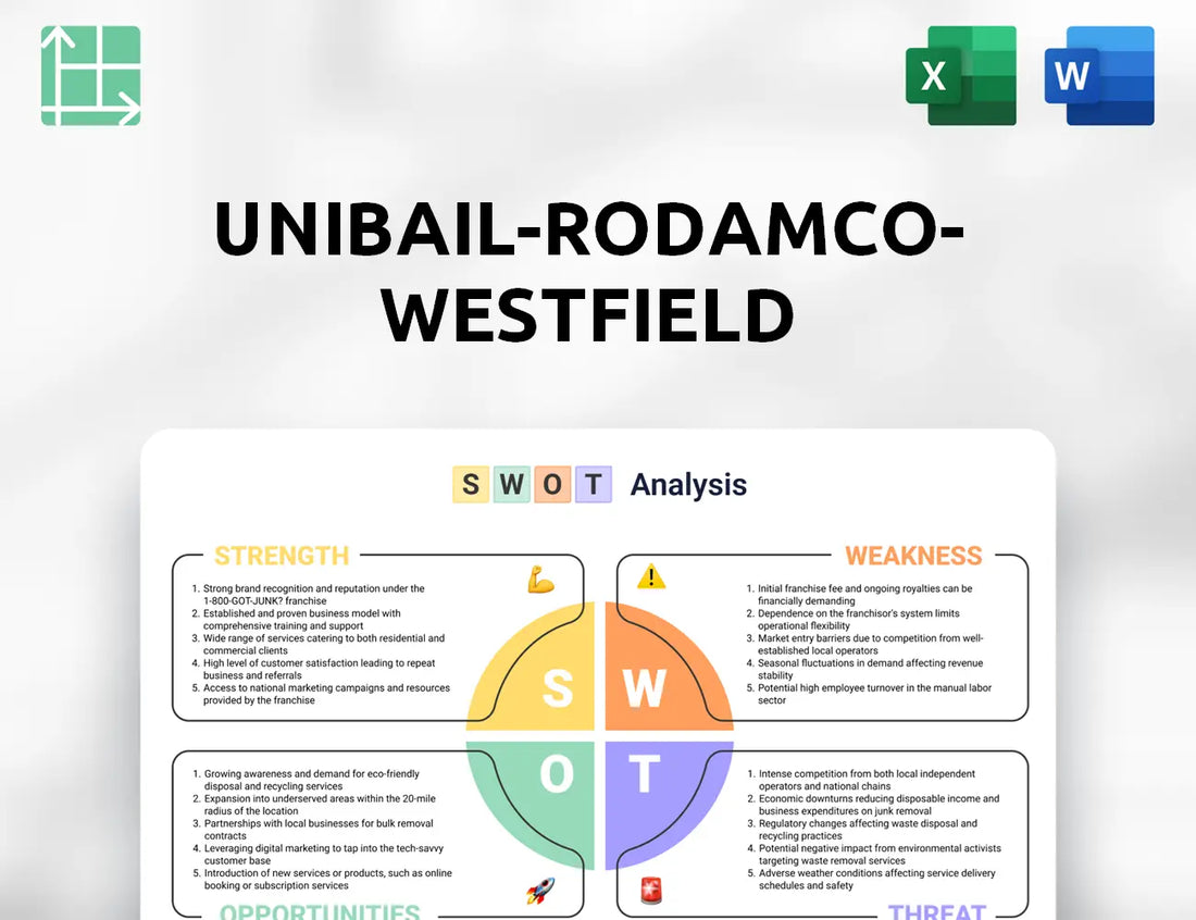 Unibail-Rodamco-Westfield SWOT Analysis