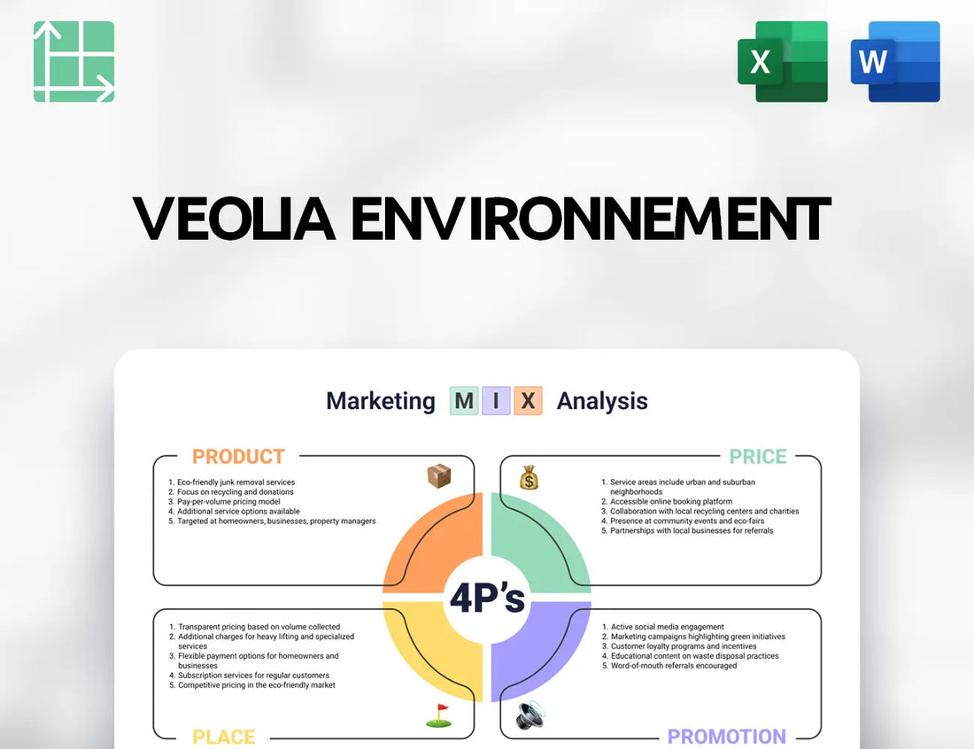 Veolia Environnement Marketing Mix