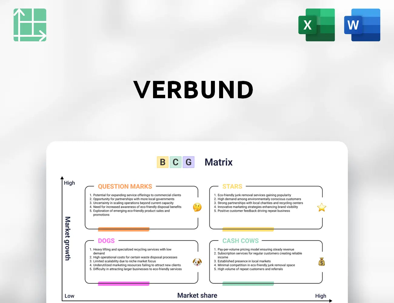 Verbund Boston Consulting Group Matrix