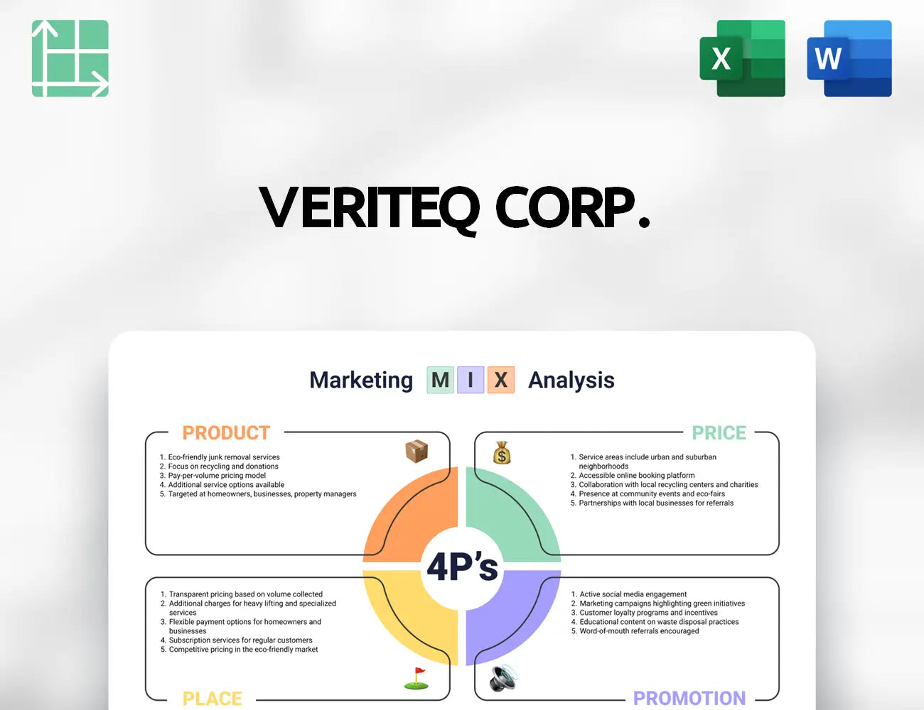 VeriTeQ Corp. Marketing Mix
