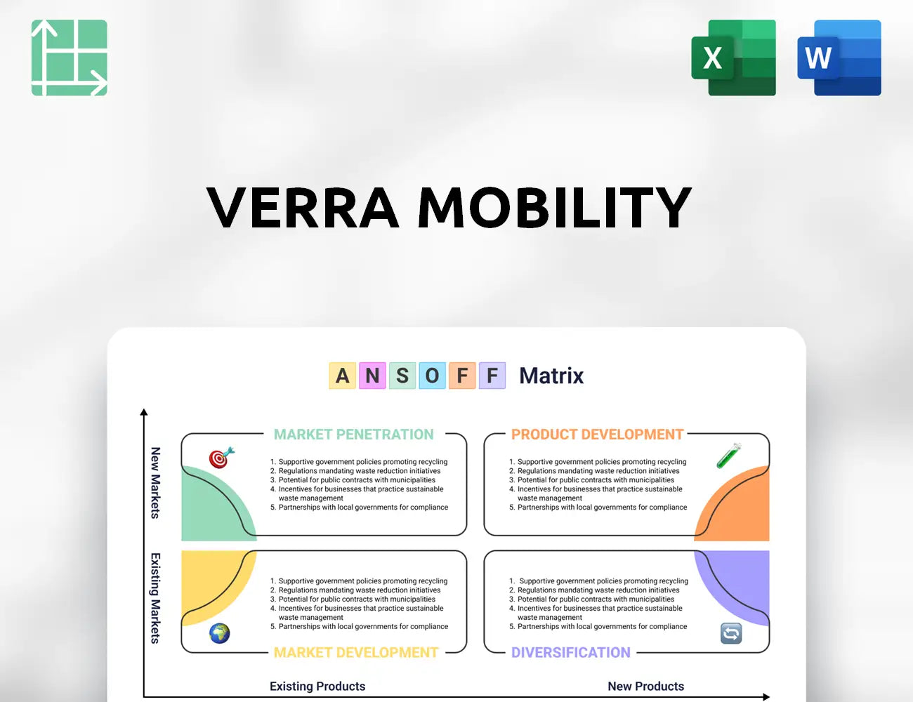 Verra Mobility Ansoff Matrix