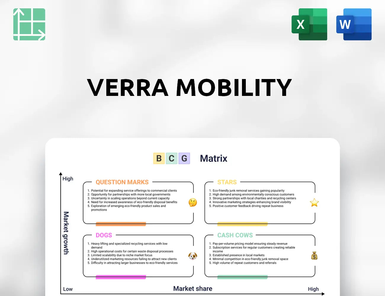 Verra Mobility Boston Consulting Group Matrix