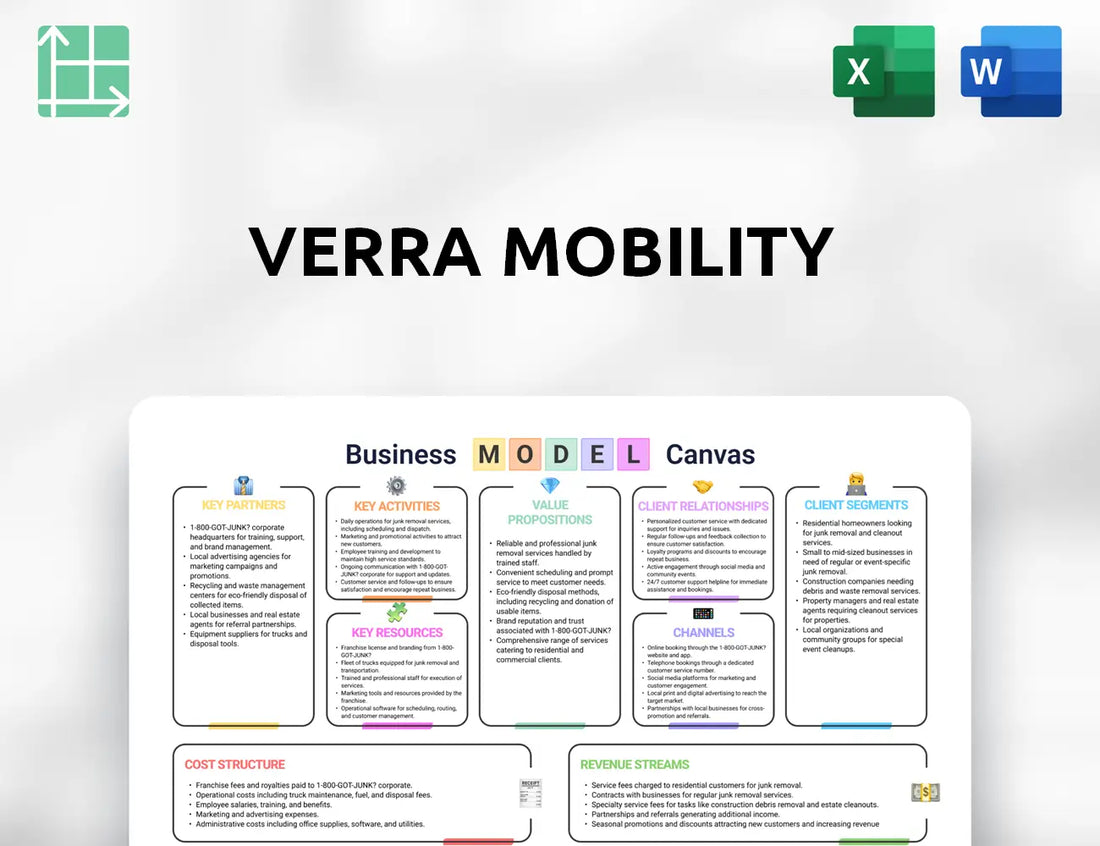 Verra Mobility Business Model Canvas