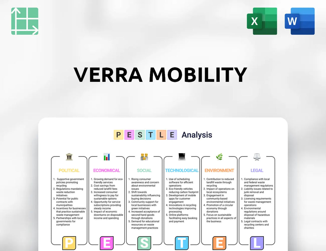 Verra Mobility PESTLE Analysis