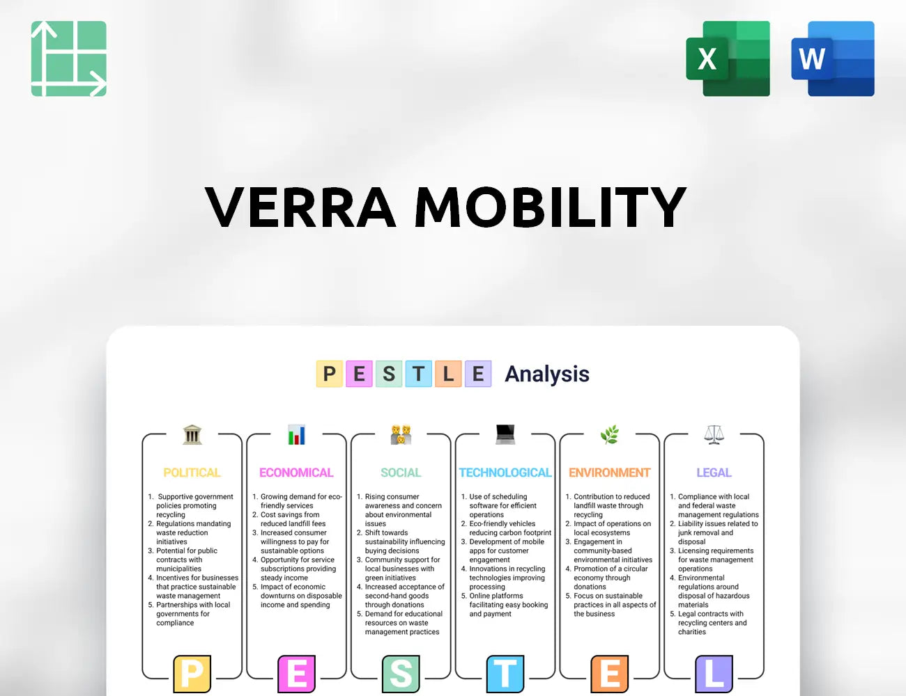 Verra Mobility PESTLE Analysis
